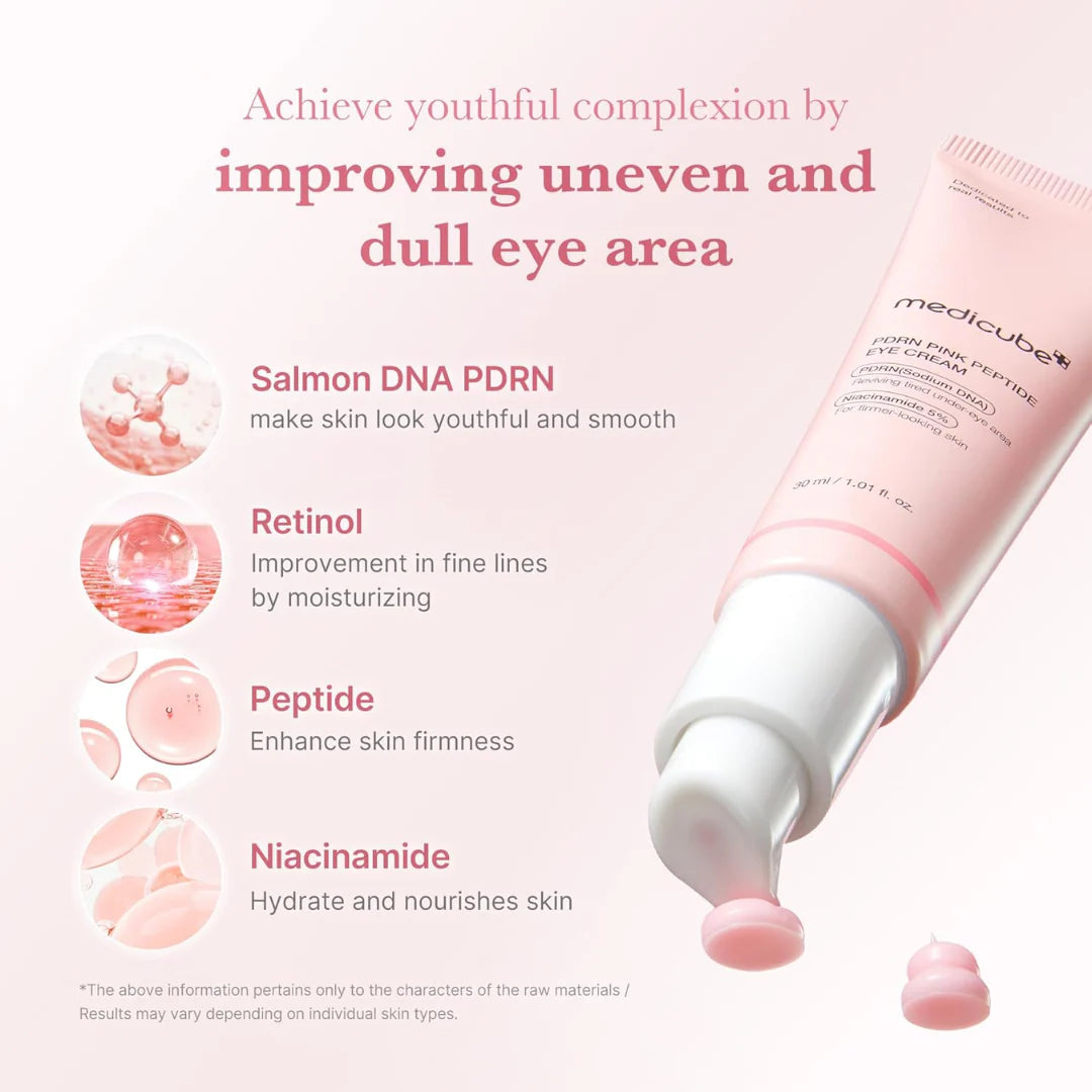 Medicube Salmon DNA PDRN Pink Peptide Eye Serum with Niacinamide and 99% Purity Retinol for Fine Lines