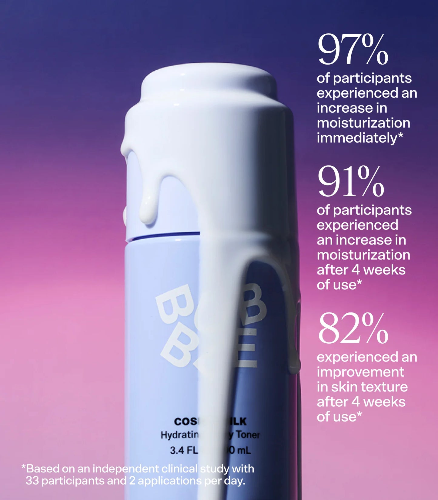 Pre order - Bubble Cosmic Silk HYDRATING MILKY TONER!